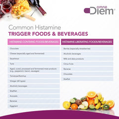 Herbal and natural ingredients visual representing histamine support