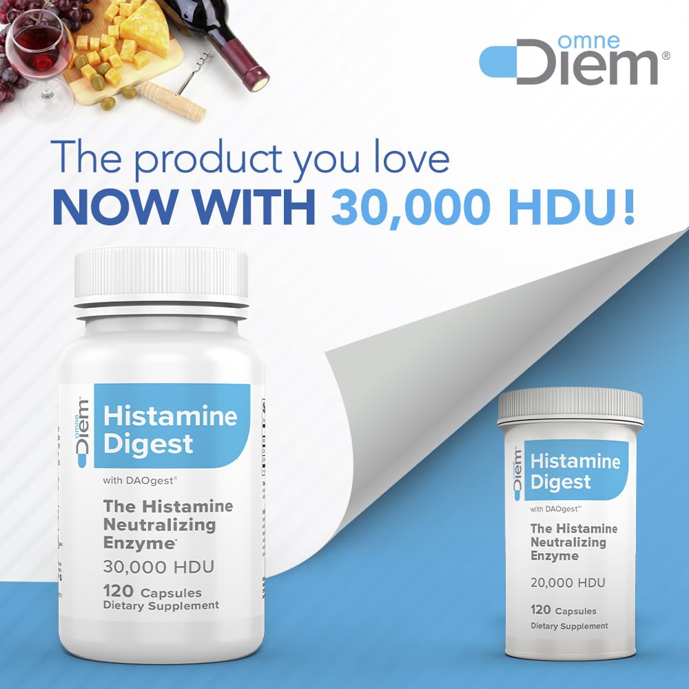 Capsules of Omne Diem Histamine Digest DAO