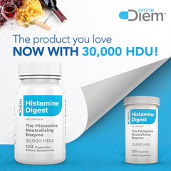Capsules of Omne Diem Histamine Digest DAO