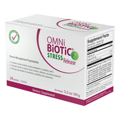 Graphic showing gut-brain axis and stress support