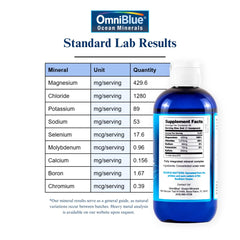 Close-up of OmniBlue liquid with 420 mg ionic magnesium