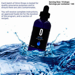 Omni IV Liquid Concentrate with Glucosamine label