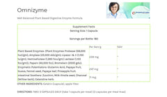 Omnizyme plant-based digestive enzymes ingredients panel