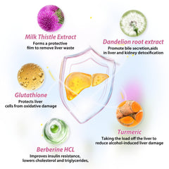 Milk thistle with glutathione and curcumin for liver health