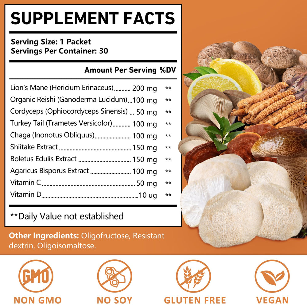 Close-up of Lion's Mane and other edible mushrooms