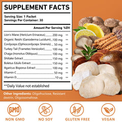 Close-up of Lion's Mane and other edible mushrooms
