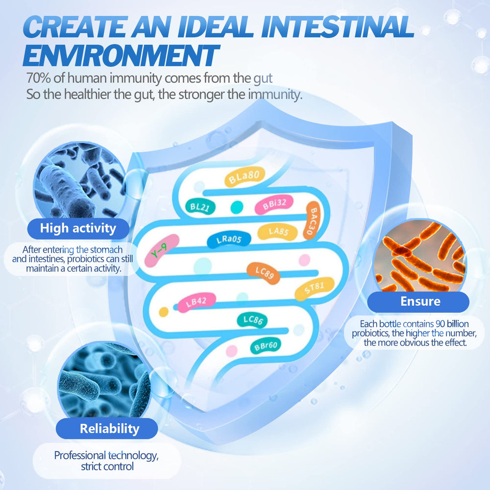 Non-GMO and allergen-free formulation icons (soy, gluten, milk, egg, wheat, peanuts, shellfish)