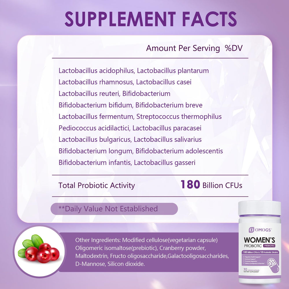 Probiotic ingredients image showing prebiotics cranberry and D-Mannose
