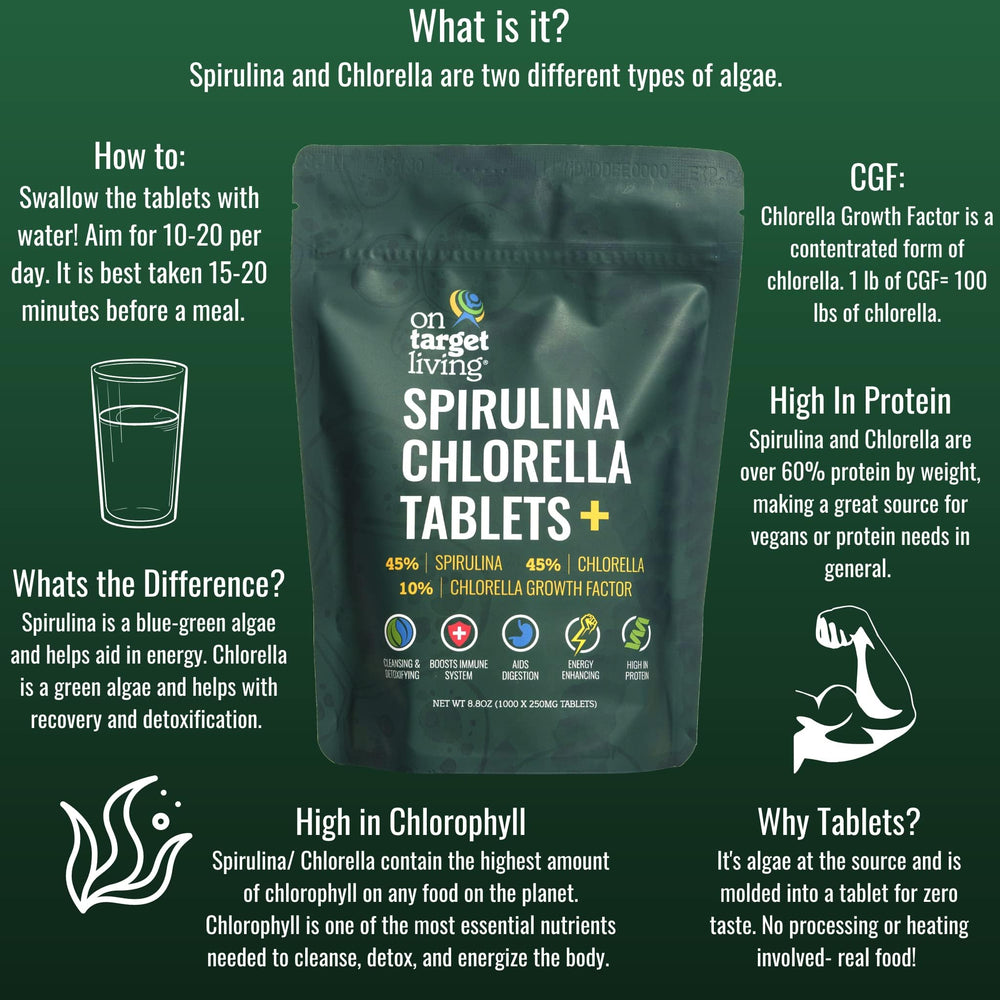 Tablets representing spirulina chlorella CGF blend
