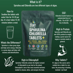 Tablets representing spirulina chlorella CGF blend