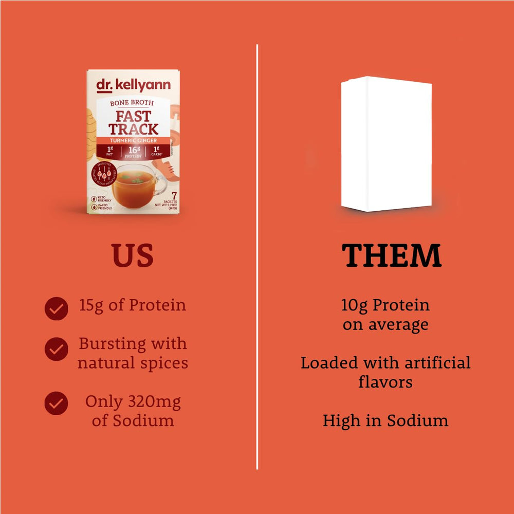 Portable, pre-measured packets for on-the-go use