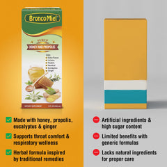 On-the-go immune support syrup bottle for travel