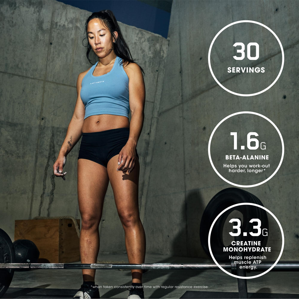 Creatine and Beta-Alanine ingredients graphic