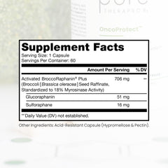OncoProtect ES capsules close-up