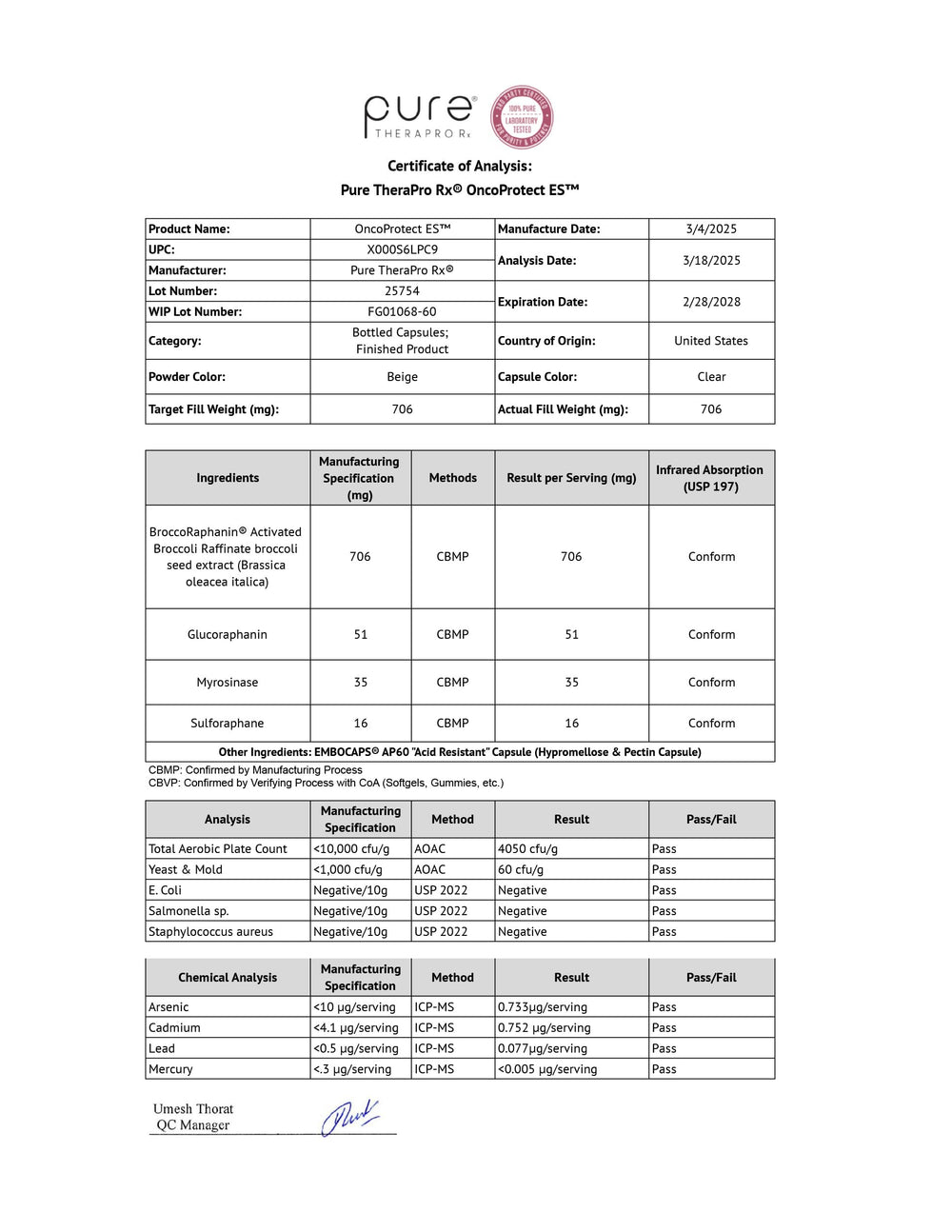 Two-month supply packaging with bottle and box