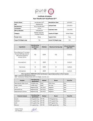 Two-month supply packaging with bottle and box