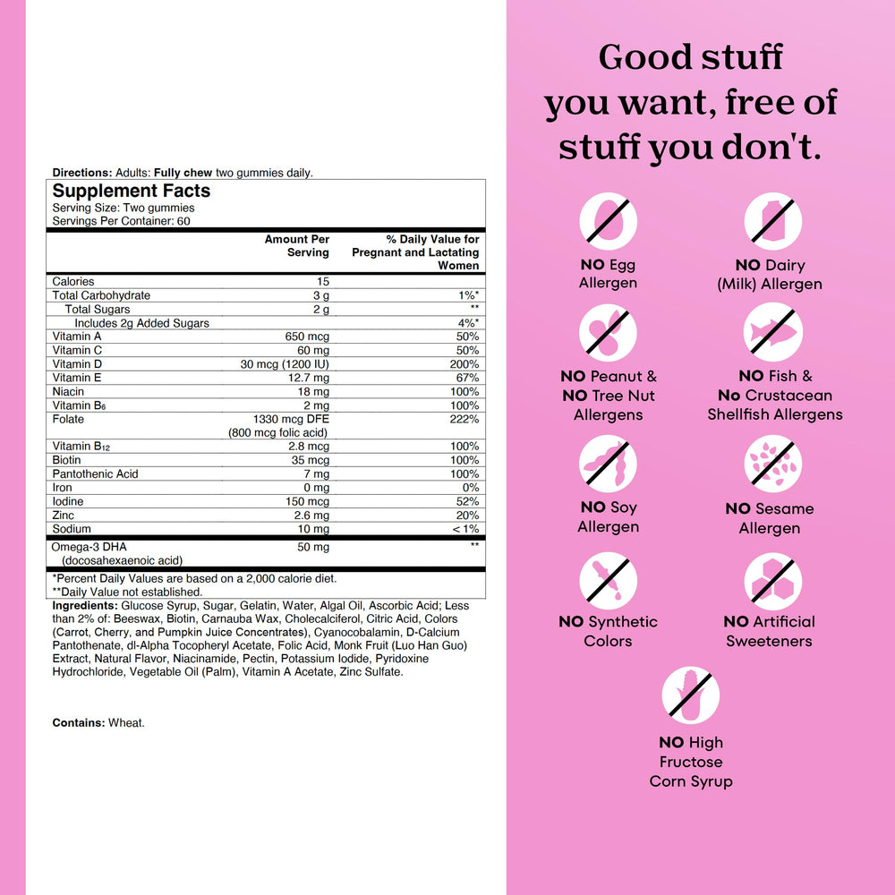 Nutrition facts panel for One A Day prenatal gummies