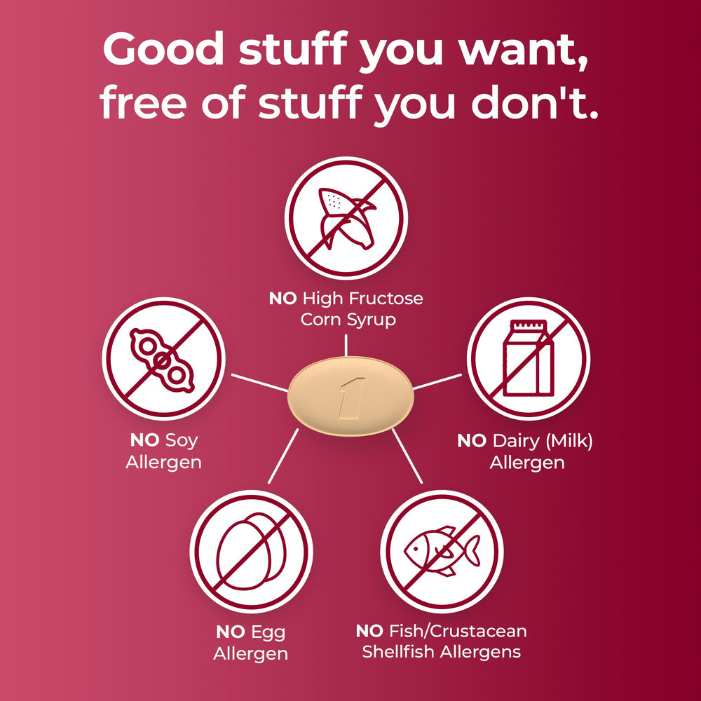 Icons representing cell health, heart health and energy