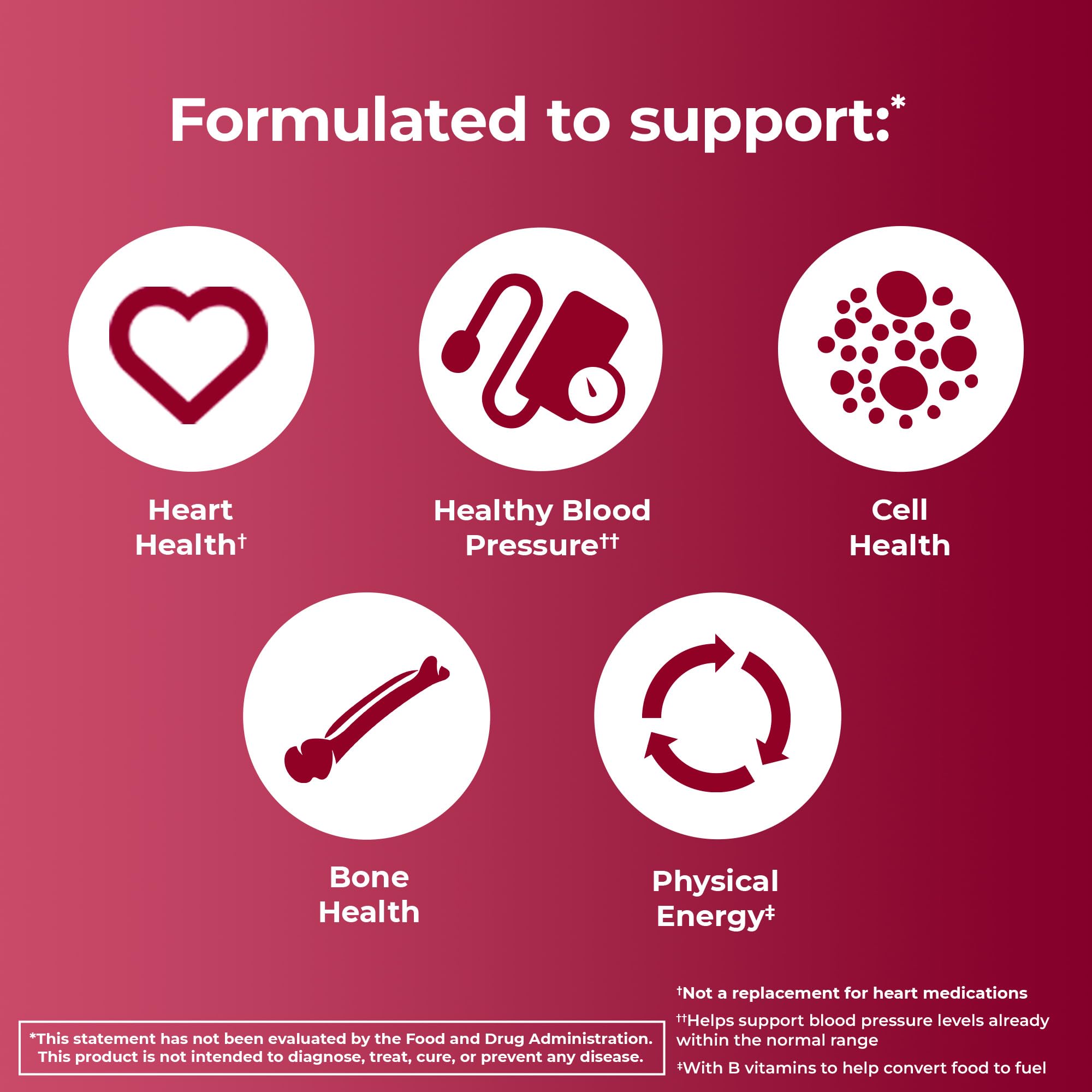 Nutrients listed on the label including vitamins A, B6, B12, C, D and minerals Nutrients listed on the label including vitamins A, B6, B12, C, D and minerals