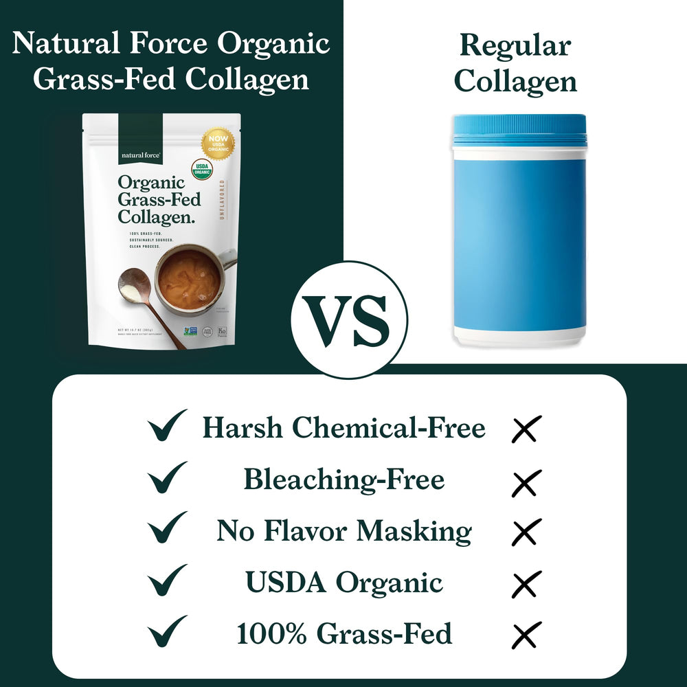 One-ingredient collagen peptides scoop with powder