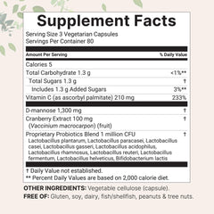 1,000,000 CFU probiotics blend