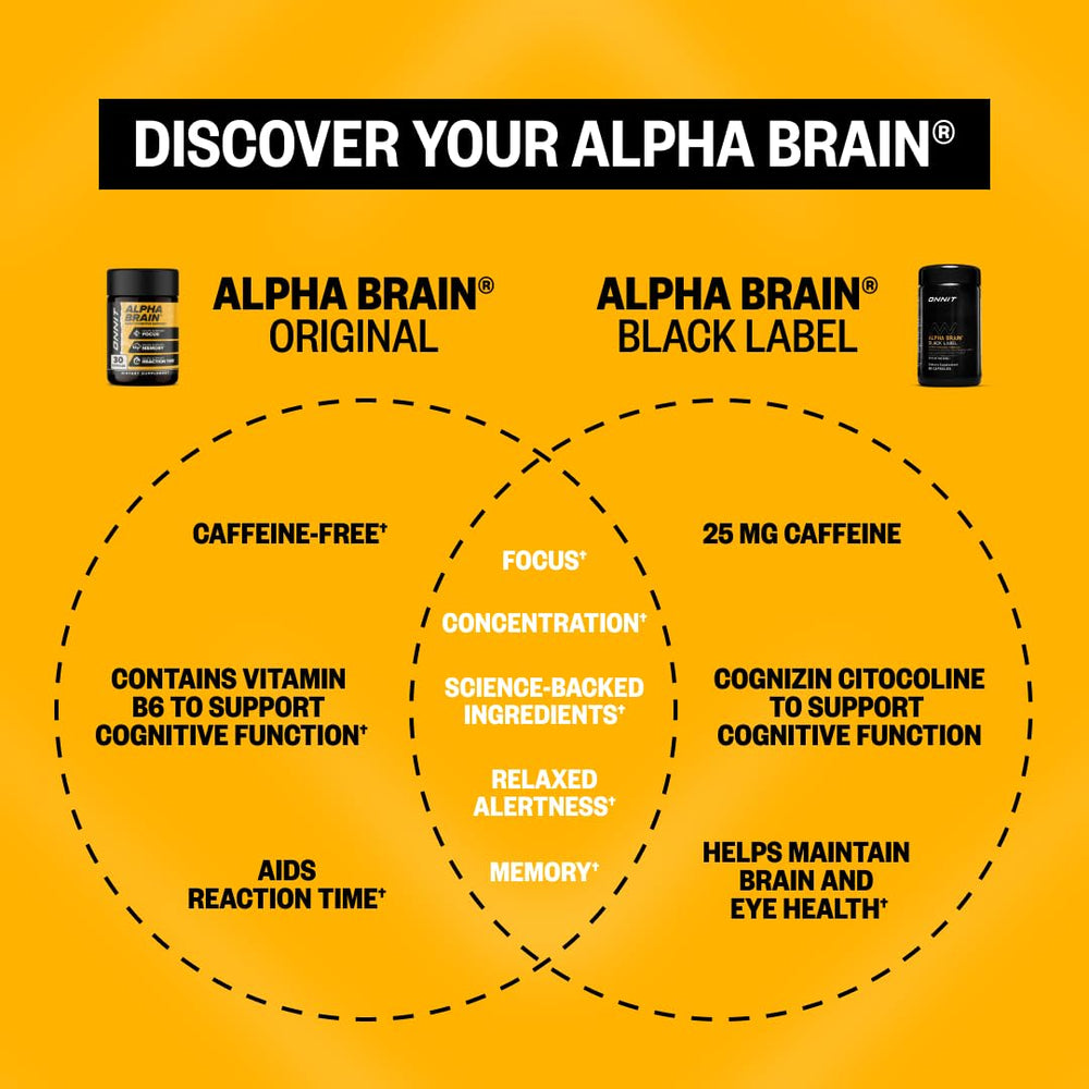 Information card with Alpha Brain Black Label details