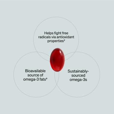 Graphic illustrating cognitive, cardiovascular, and joint health benefits