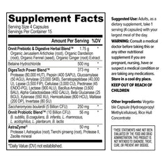 Organic prebiotics illustration for Total Gut Health