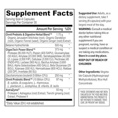 Digestive enzymes blend for nutrient absorption