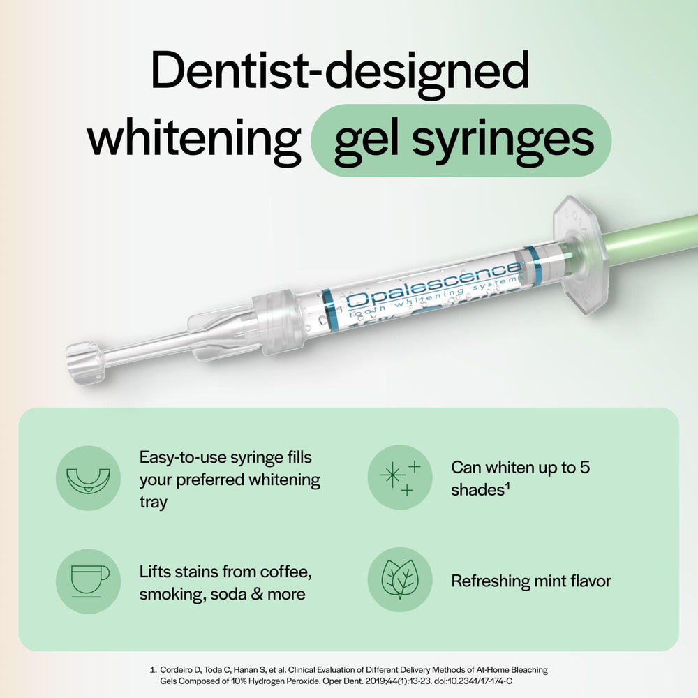 Twelve 1.2 ml Opalescence gel syringes for whitening