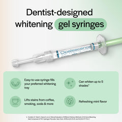 Six packs with two syringes each in Opalescence refill kit