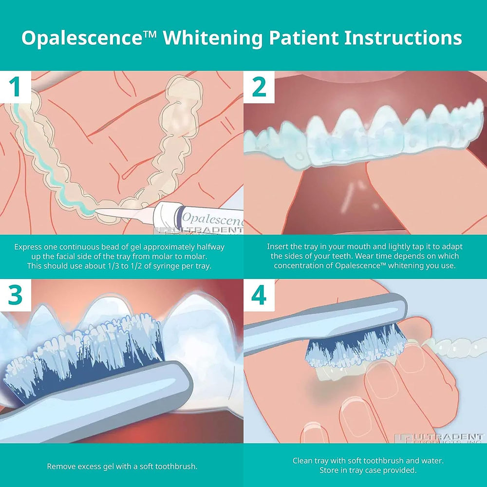 Ultradent Opalescence branding and USA-made label
