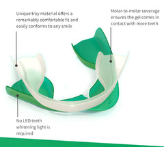 Opalescence Go bundle packaging with trays and toothpaste