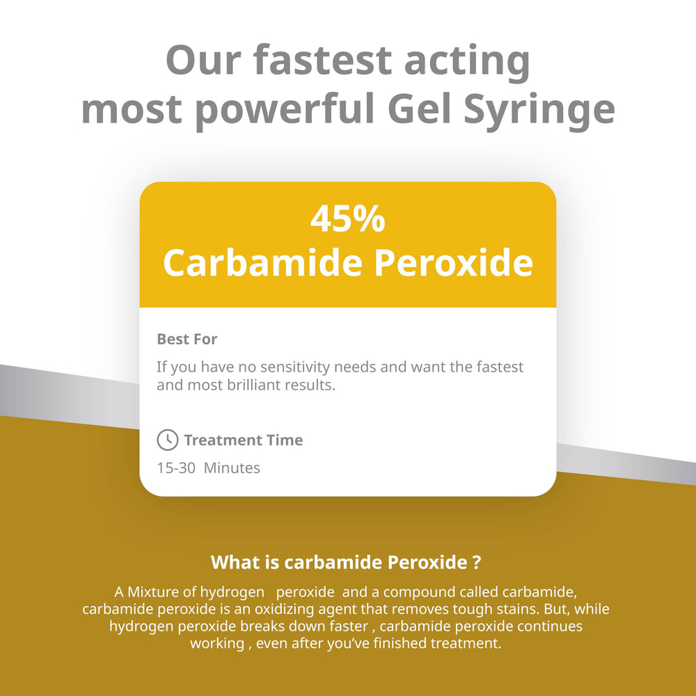 Mint flavor Opalescence label
