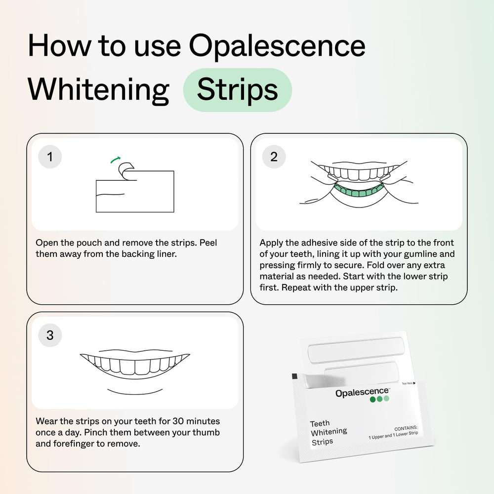 Close-up of whitening strips applied to teeth