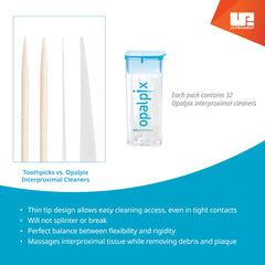 Opalpix interproximal cleaner being used between teeth