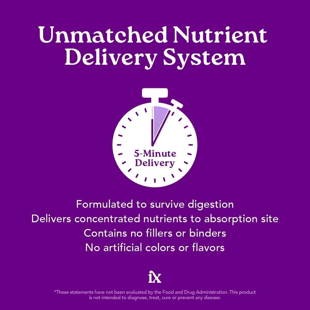 Citrus bioflavonoids and other antioxidant ingredients