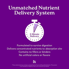 Citrus bioflavonoids and other antioxidant ingredients