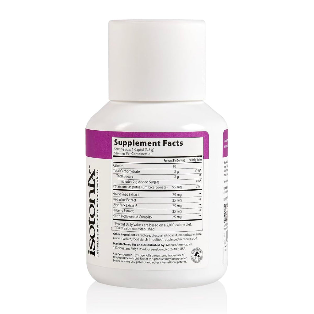 Isotonic delivery system showing rapid absorption of OPC-3 antioxidants