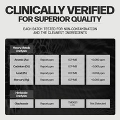 OpenSource Lemon Lime flavor magnesium electrolyte packet – front view