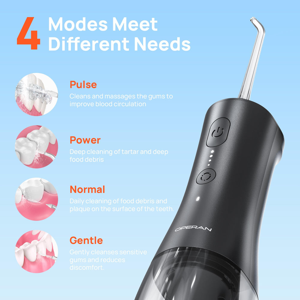Display showing the four operating modes of the Operan flosser
