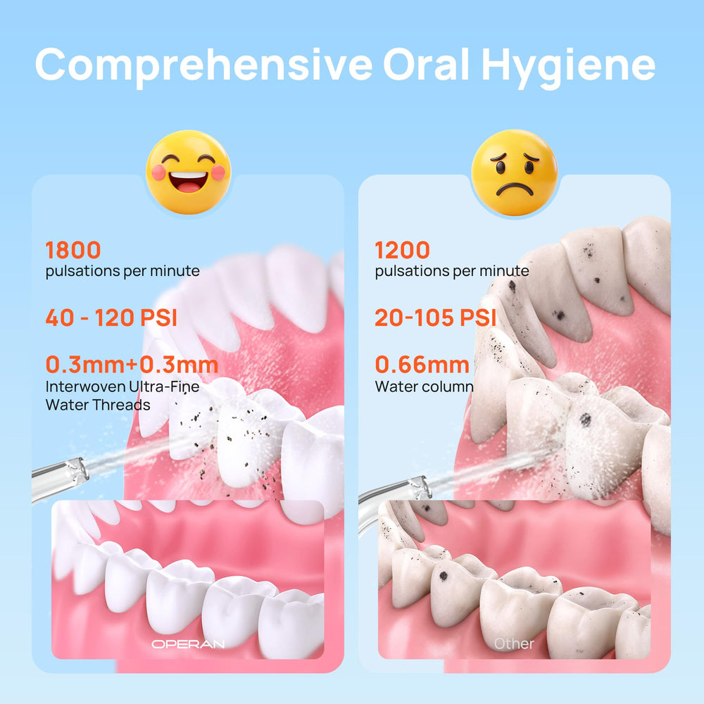 Standard Jet Tip nozzle designed for between-teeth cleaning