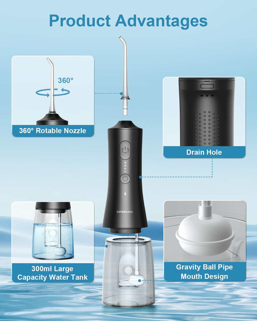 Close up of 300ml water tank on Operan Water Flosser Black