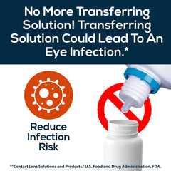 Accommodates standard 2 oz travel-sized contact solution bottles