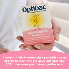 Graphic illustrating digestive support from One Week Flat