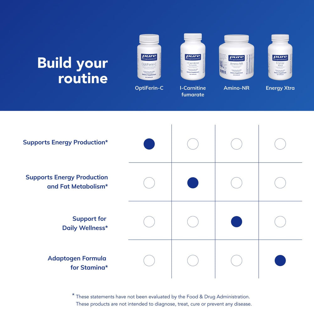 OptiFerin-C gluten free and non-GMO