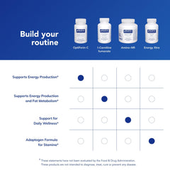 OptiFerin-C gluten free and non-GMO