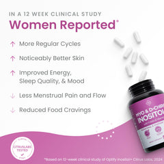 D-Chiro Inositol and Myo-Inositol illustration on bottle label