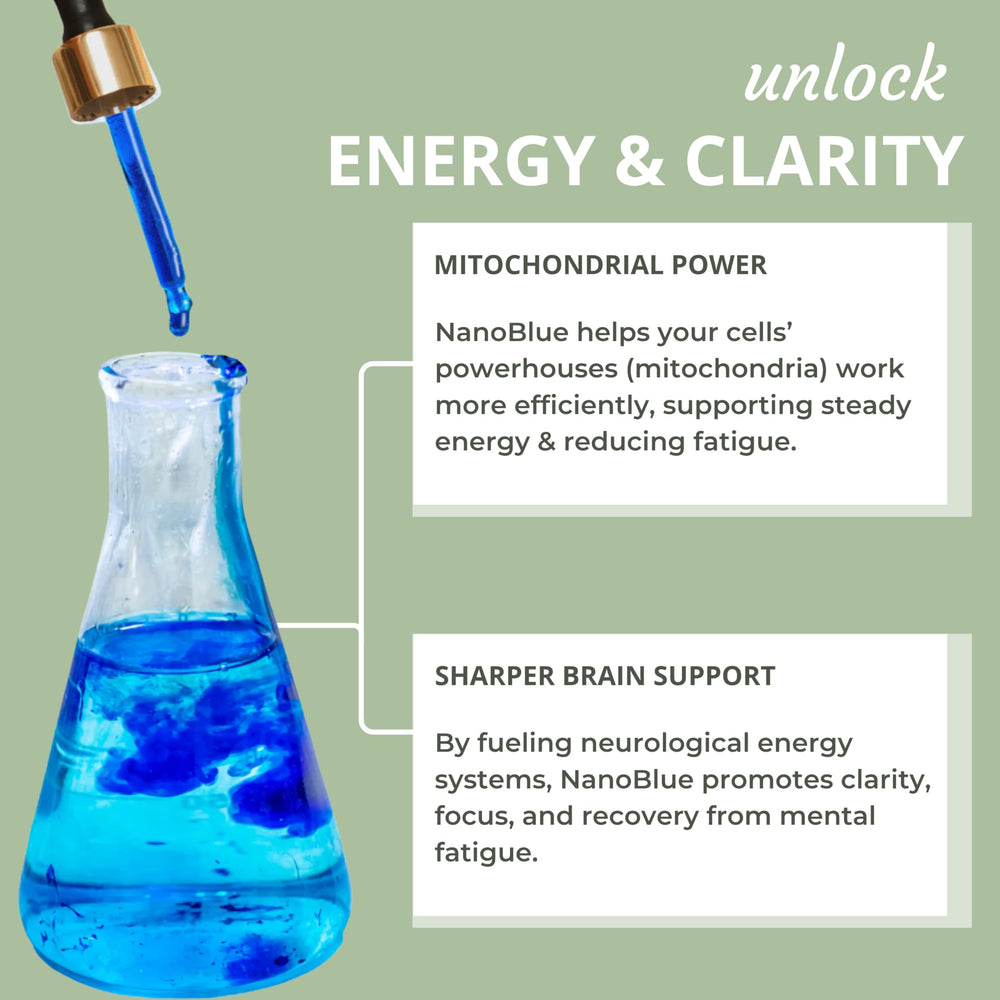Optimal Health Systems NanoBlue liposomal bubbles illustrate enhanced absorption.