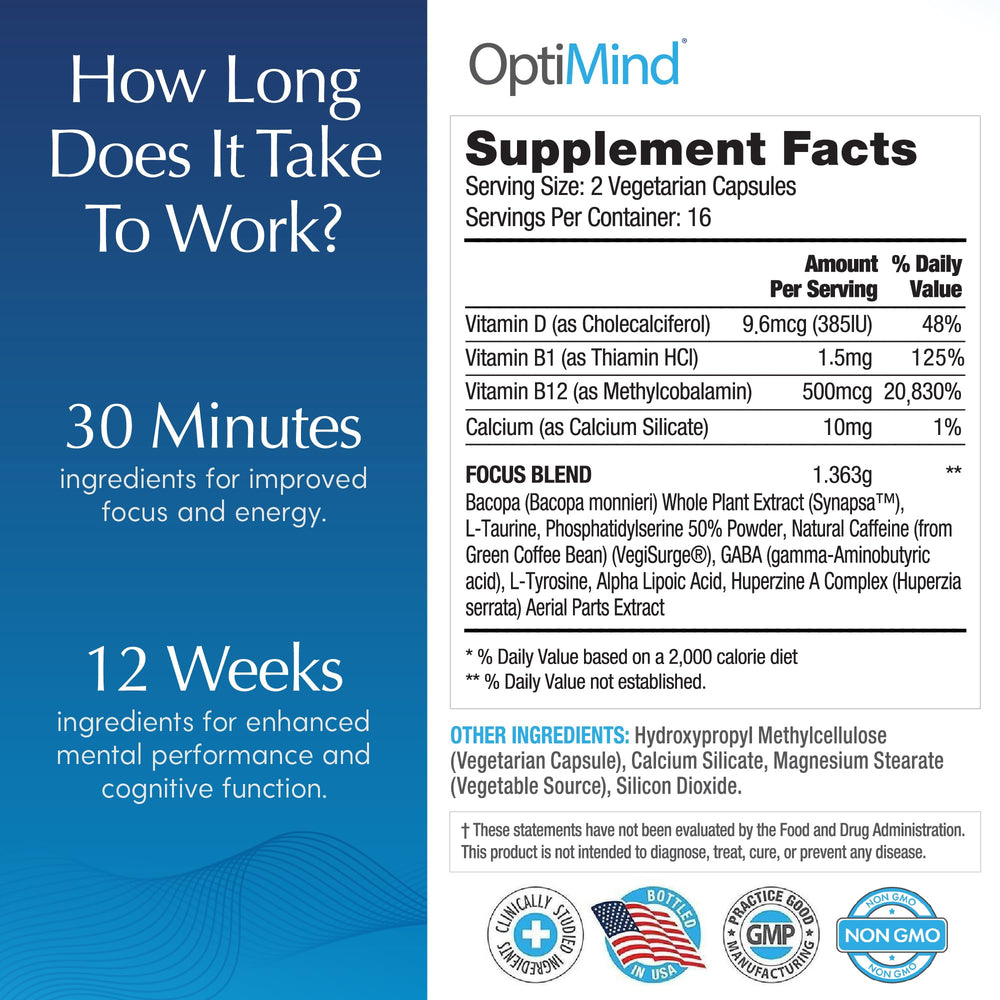 Optimind memory and focus study session visual suggests enhanced learning during exams.